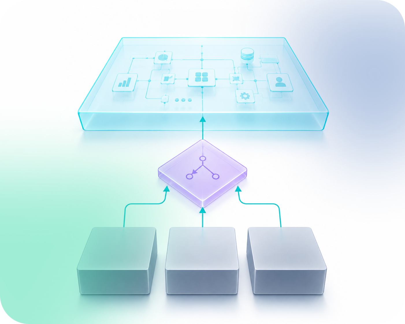 Soluções Core