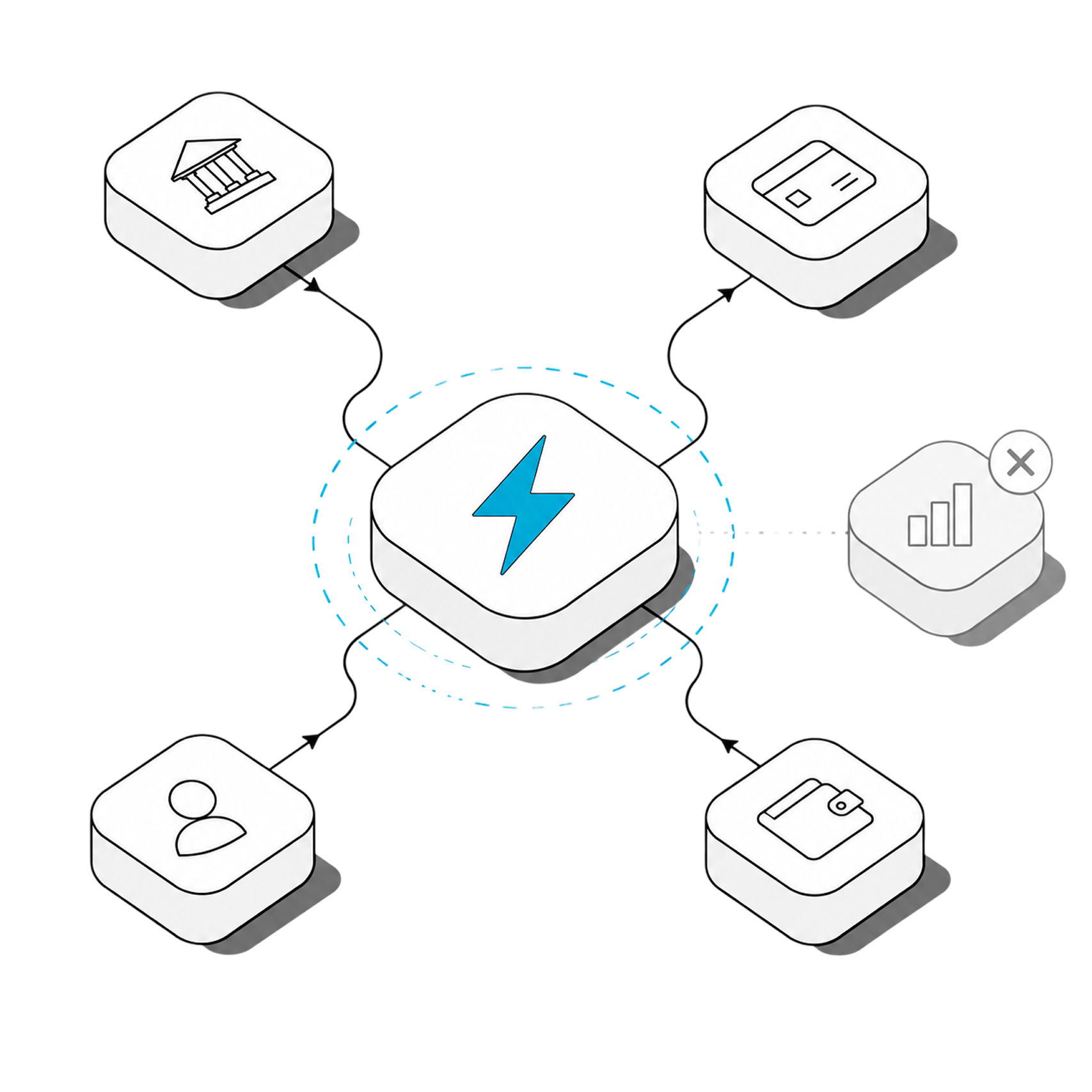 Event-Driven